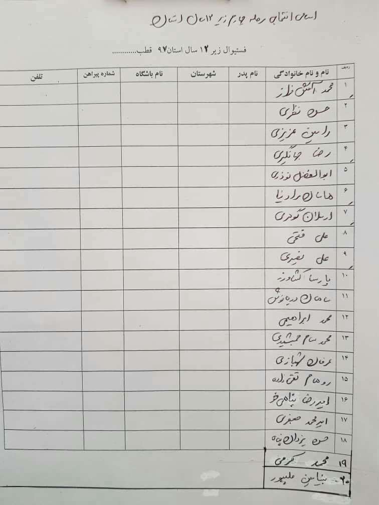 اسامی انتخابی مرحله چهارم زیر 12سال استان فارس اعلام شد