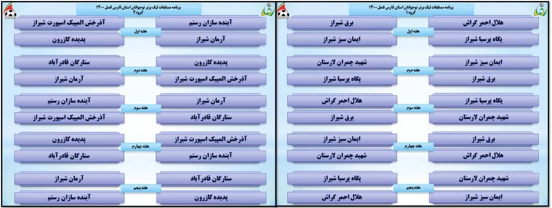 آغاز مسابقات لیگ برتر نوجوانان استان در شهریورماه