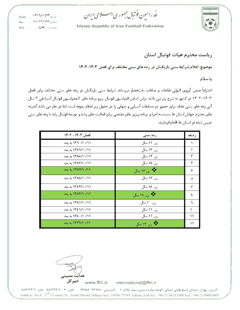 شرایط سنی بازیکنان فوتبال در رده های مختلف فصل 1402-1403